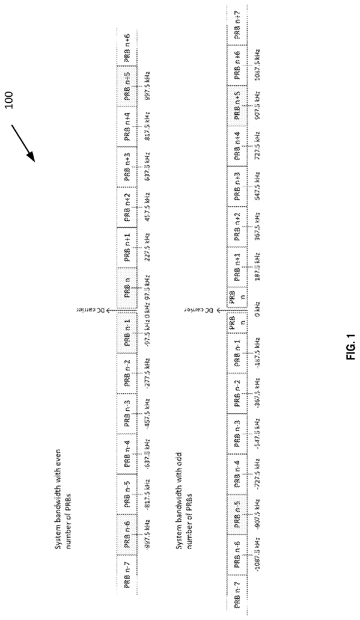 Methods and apparatuses for signalling a frequency offset in a nb-iot TDD network