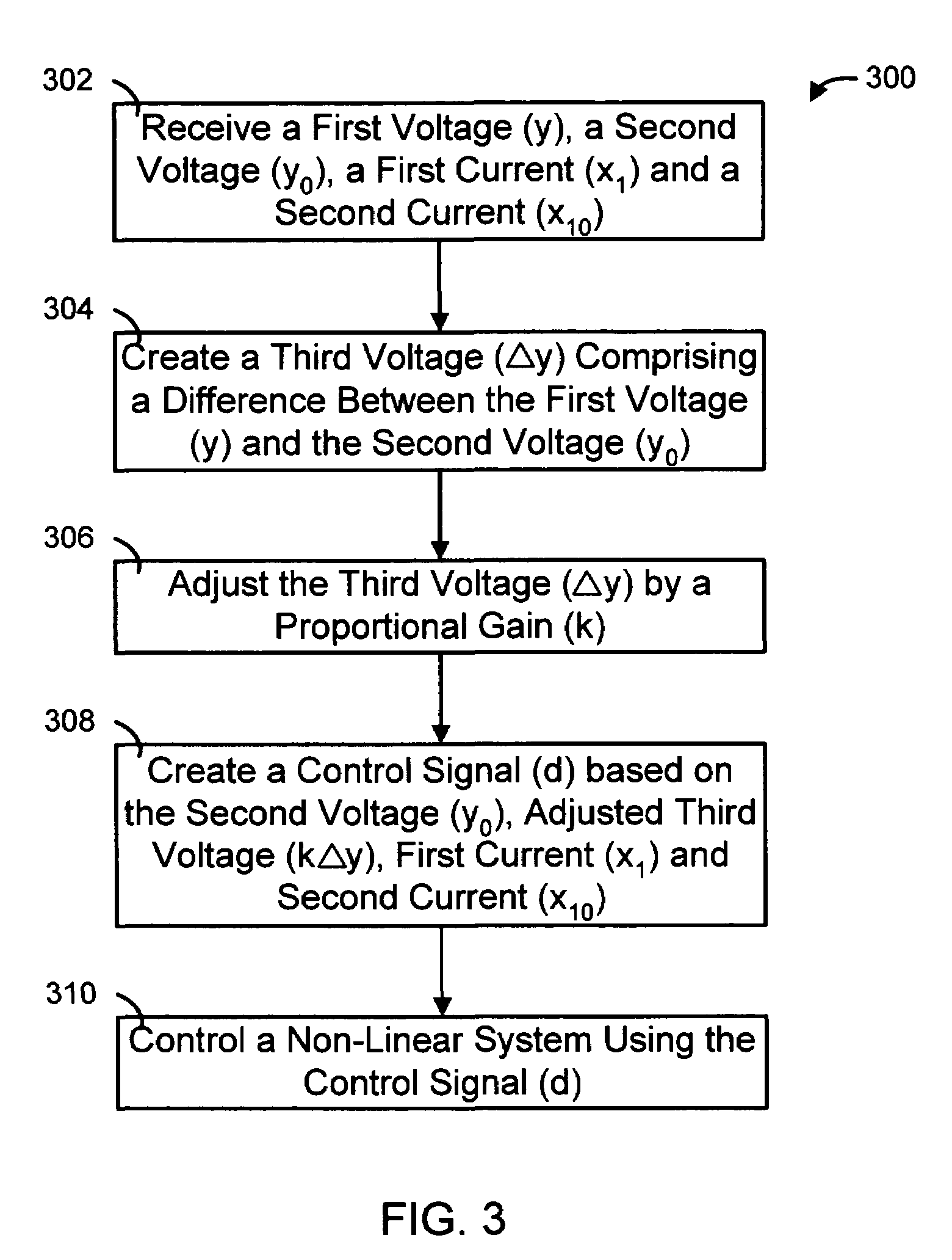 System, method and apparatus for controlling converters using input-output linearization