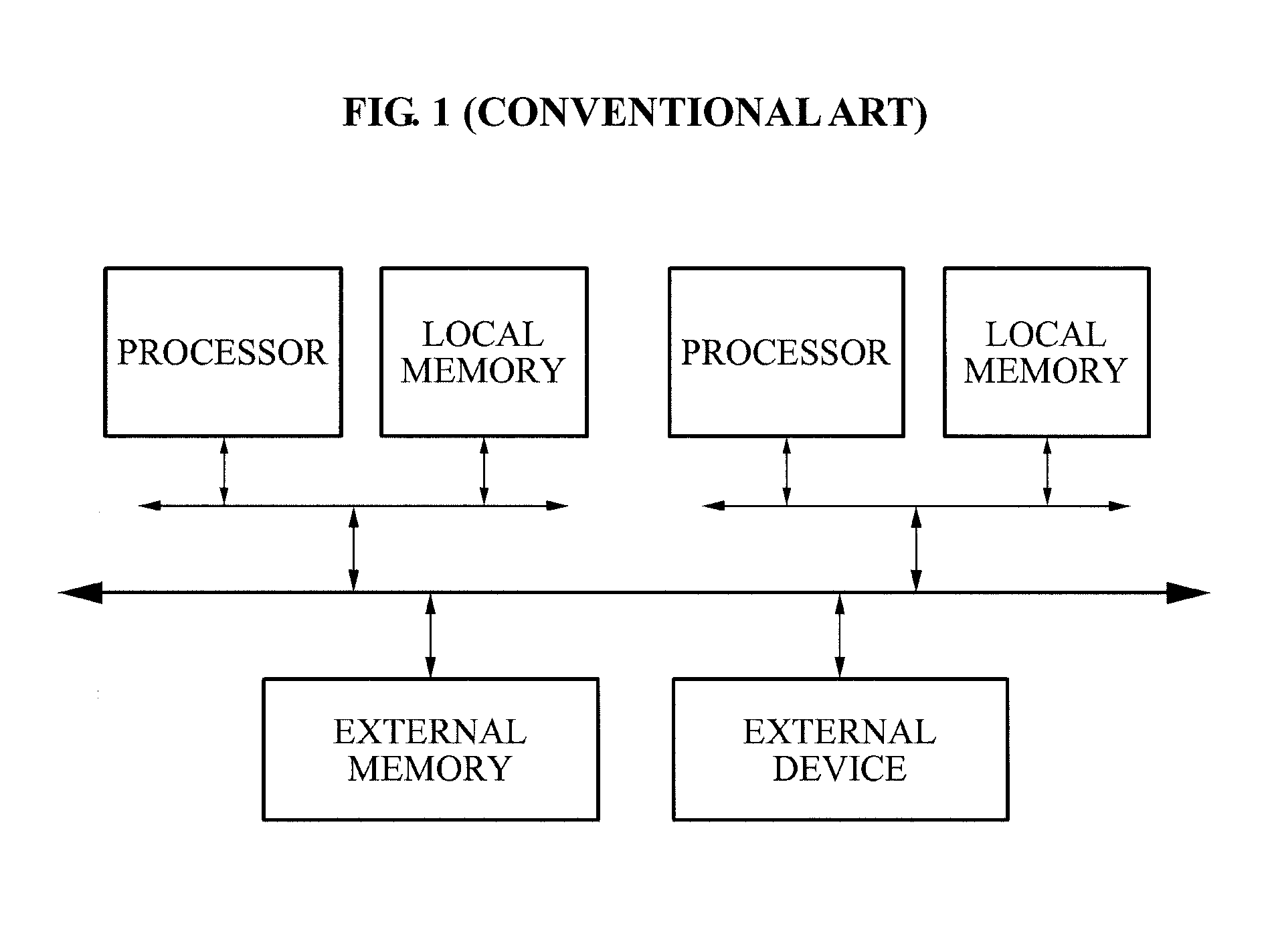 Apparatus and method for thread scheduling and lock acquisition order control based on deterministic progress index