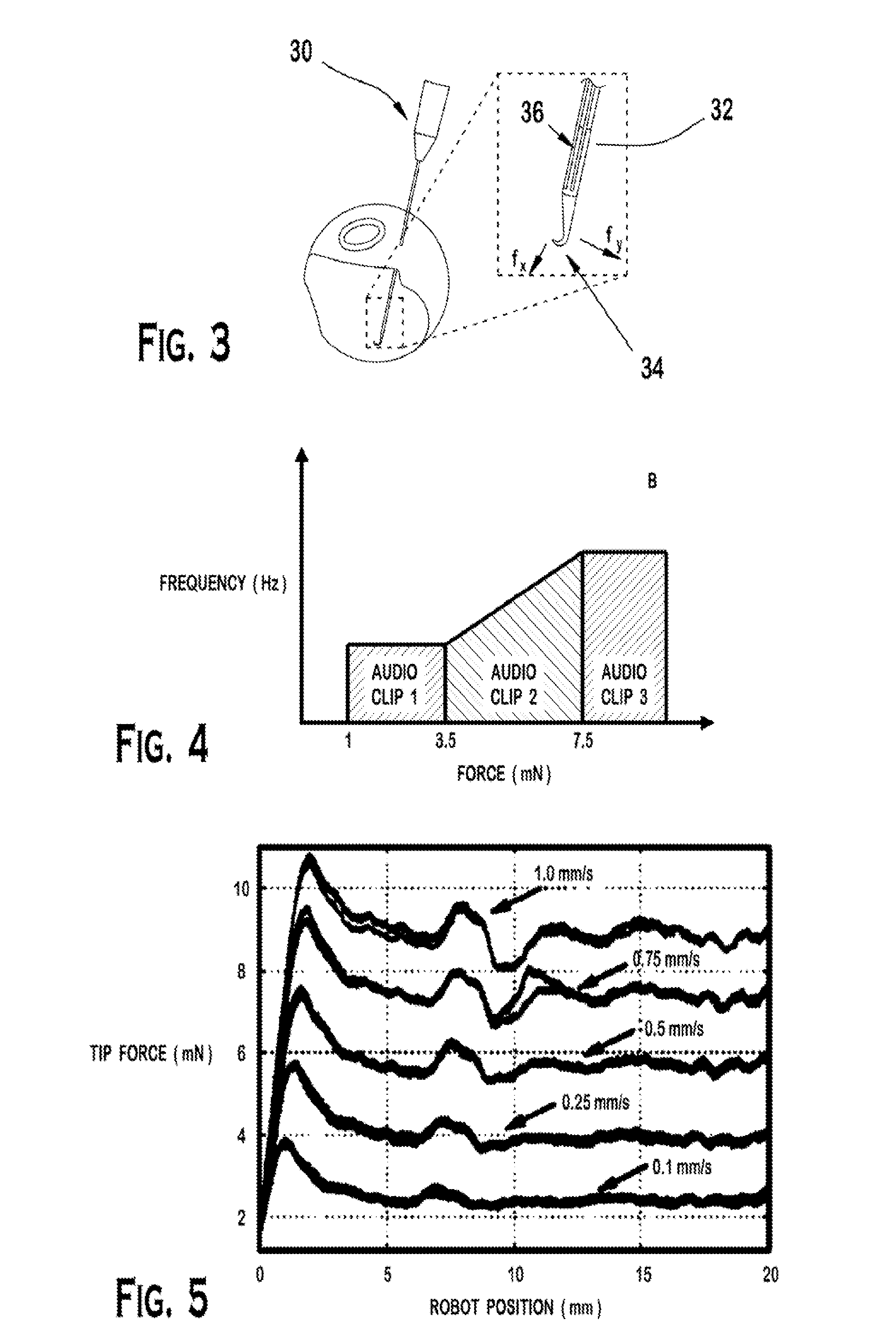 Method for presenting force sensor information using cooperative robot control and audio feedback