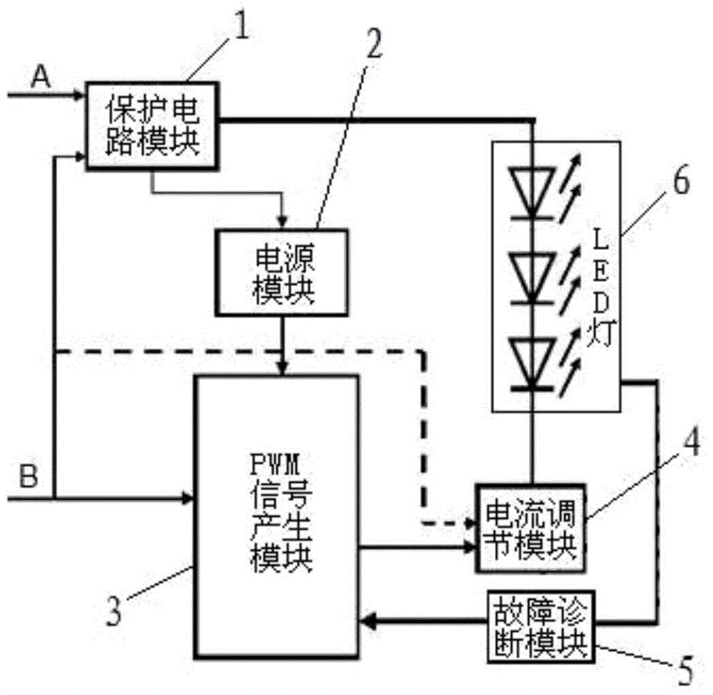 A dual-function led drive circuit