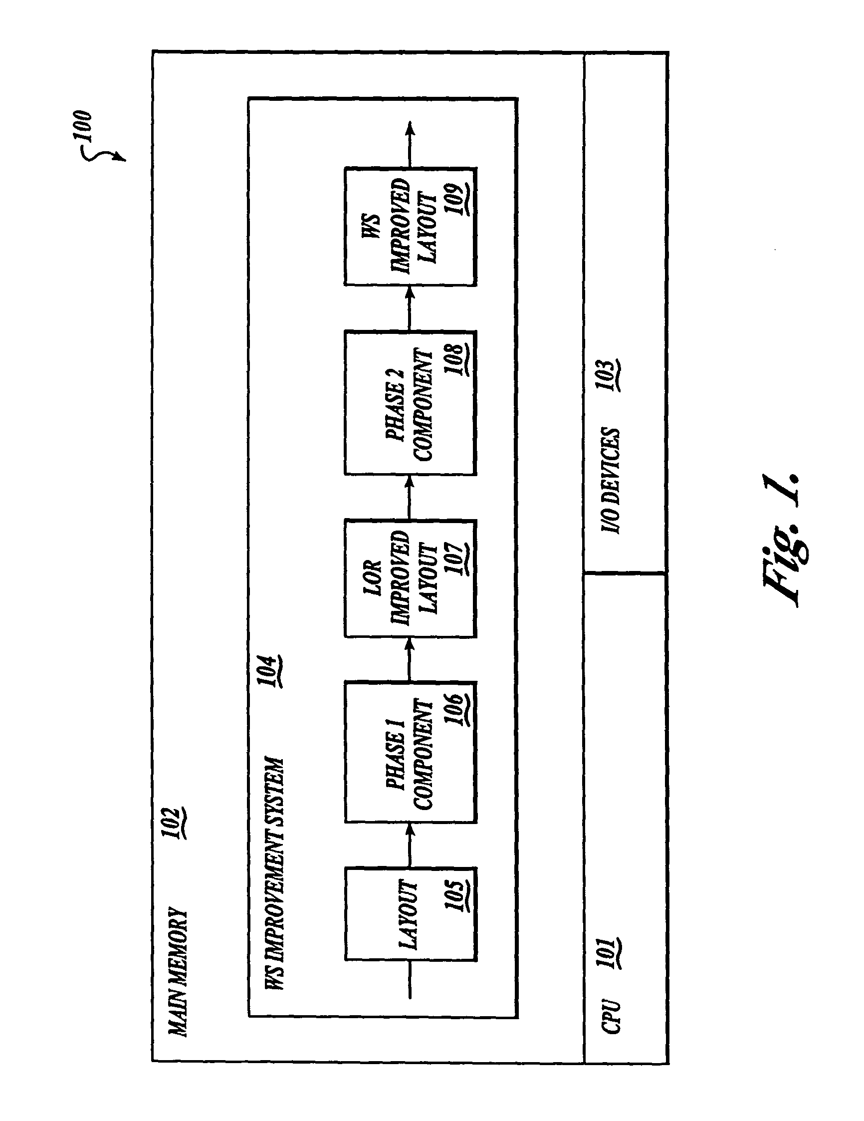 Method and system for controlling the improving of a program layout