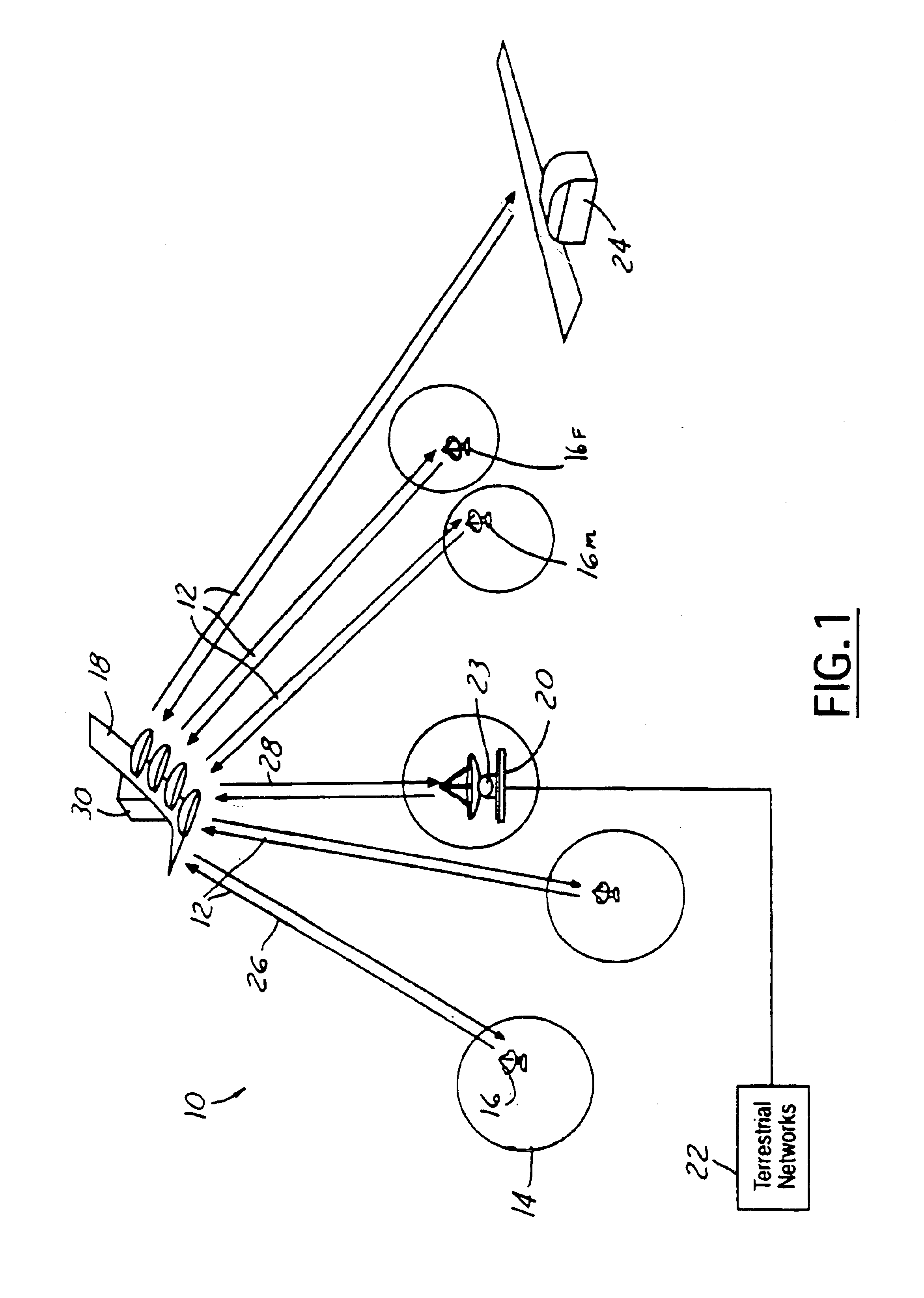 Stratospheric-based communication system for mobile users having adaptive interference rejection