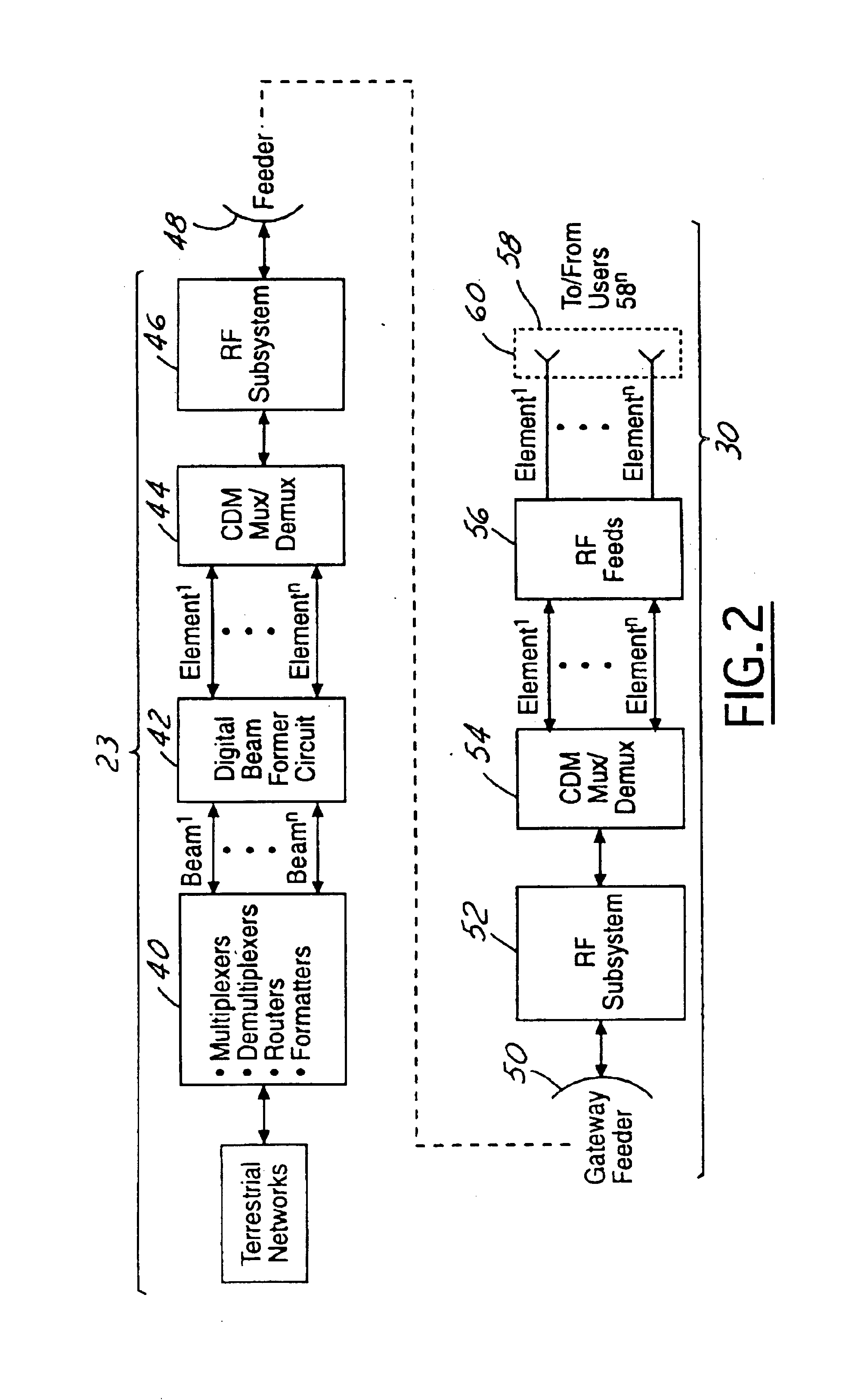 Stratospheric-based communication system for mobile users having adaptive interference rejection