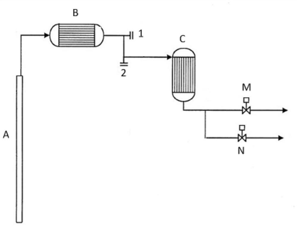 Ethylene cracking furnace cracking gas pipeline decoking system and cracking gas pipeline anti-coking and decoking method