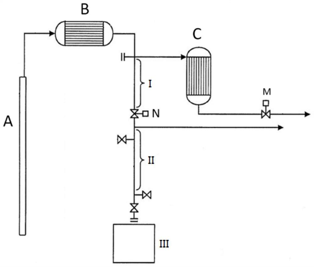 Ethylene cracking furnace cracking gas pipeline decoking system and cracking gas pipeline anti-coking and decoking method