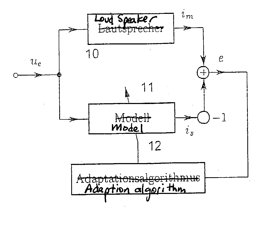 Adaptive method for detecting parameters of loudspeakers