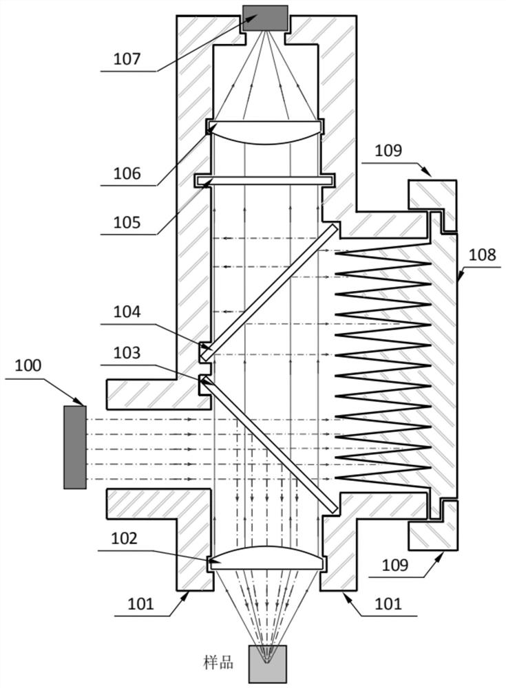 Extinguishing weak fluorescence detection system