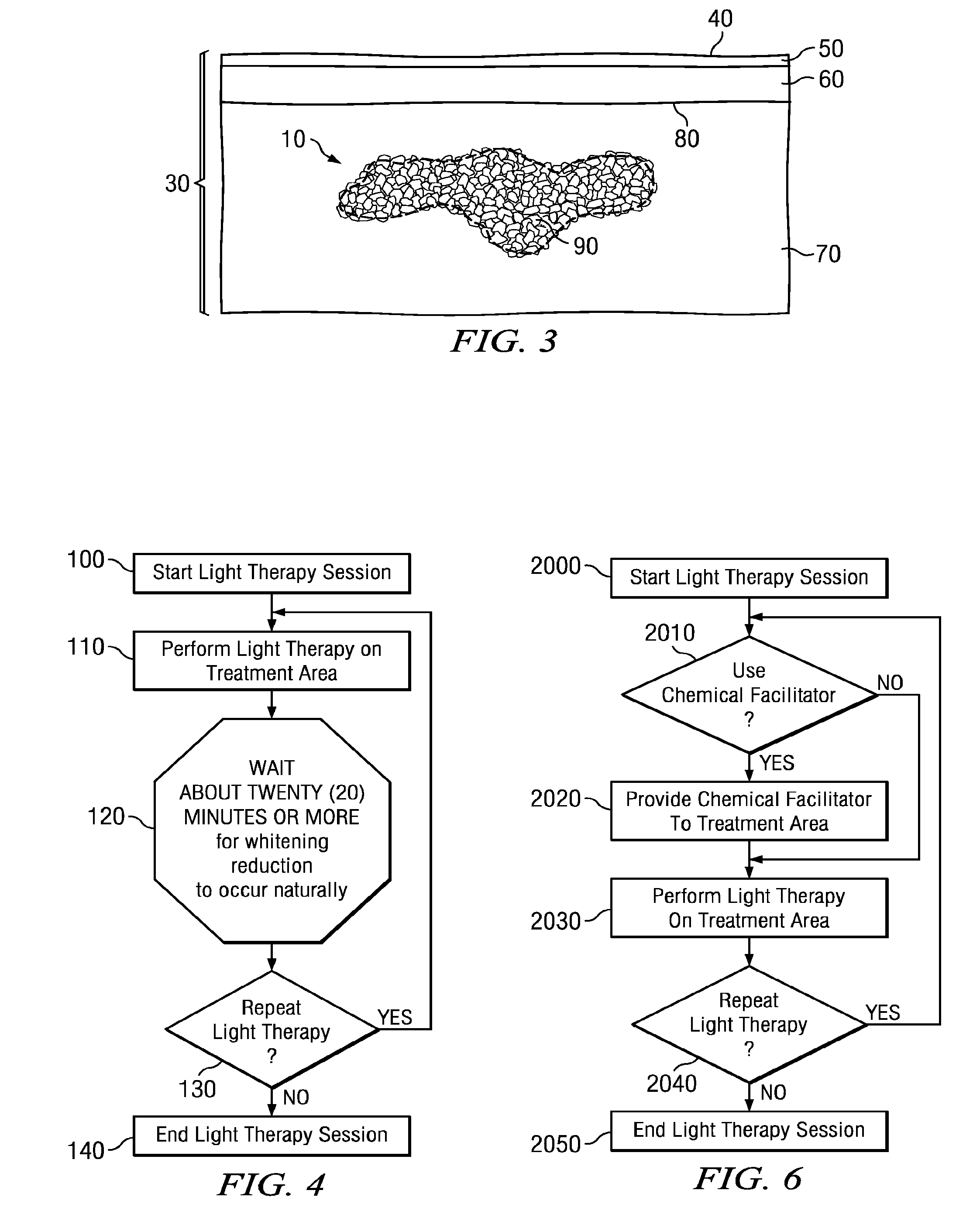 Optical Treatment Methods