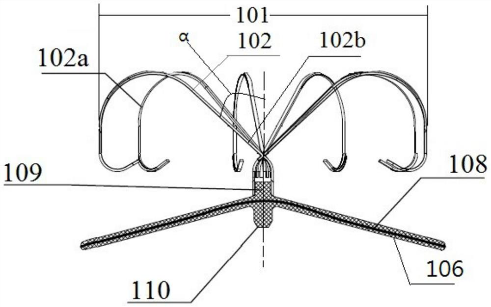 Surface chemical modification method of PET (Polyethylene Terephthalate) flow blocking film, surface chemical modified PET flow blocking film and left auricle plugging device