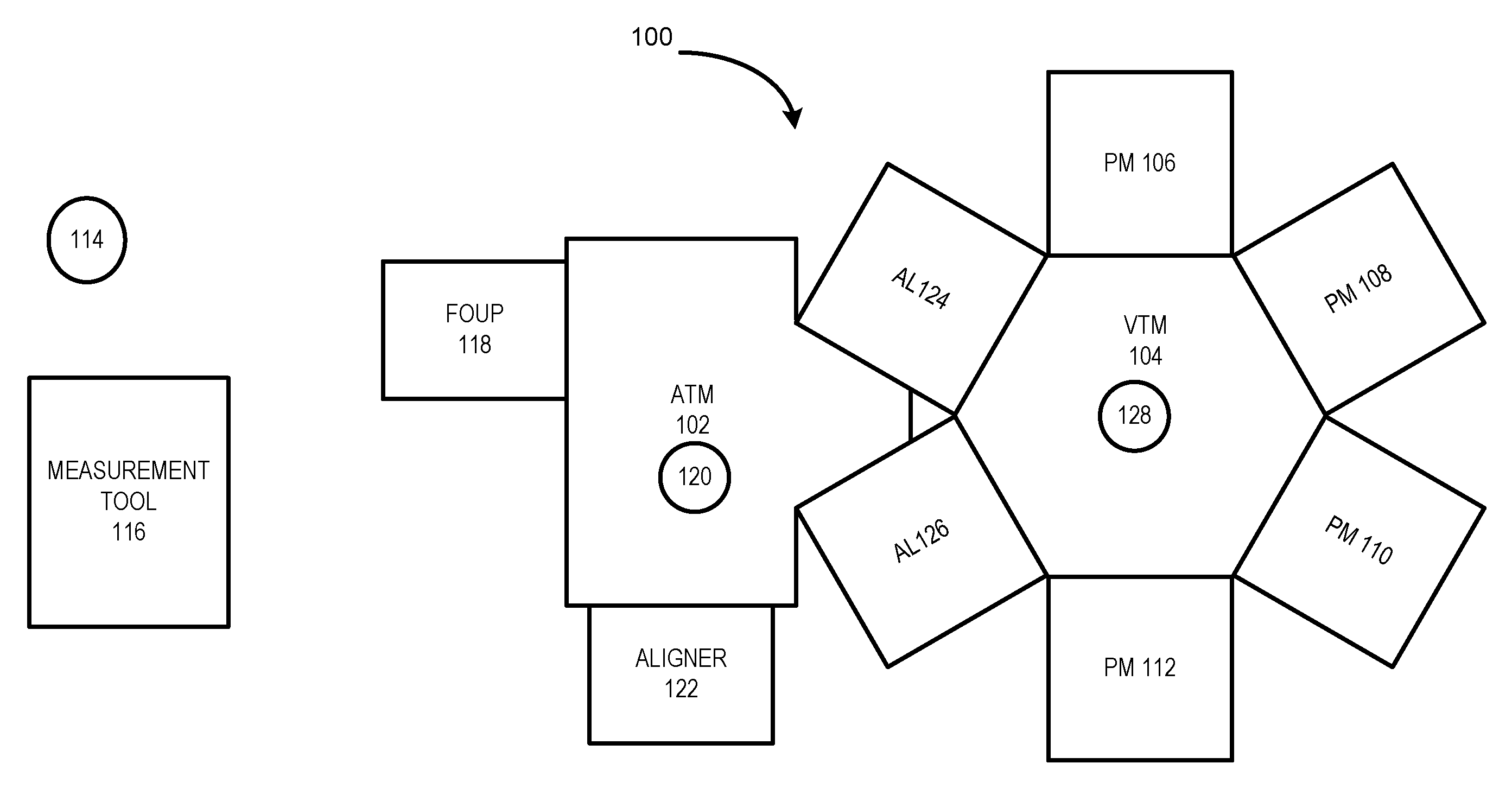 Offset correction methods and arrangement for positioning and inspecting substrates