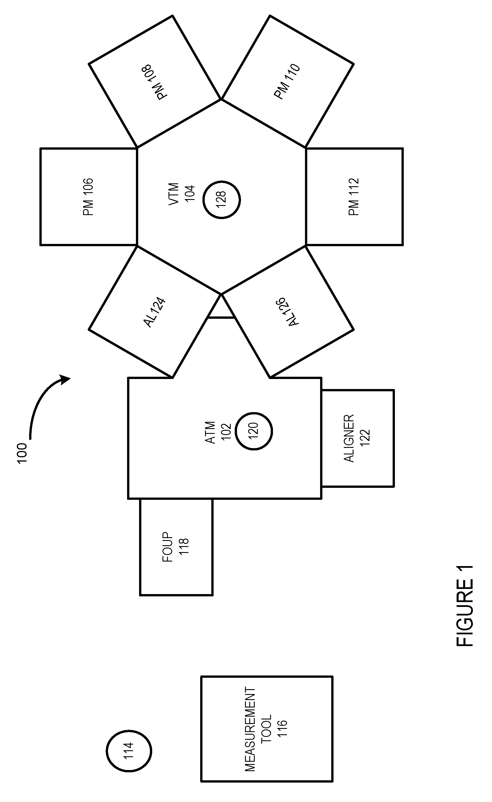 Offset correction methods and arrangement for positioning and inspecting substrates