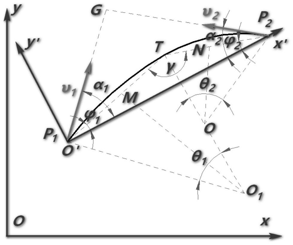 Obtaining method, processing method and application of processing parameters of superhard functional ceramics