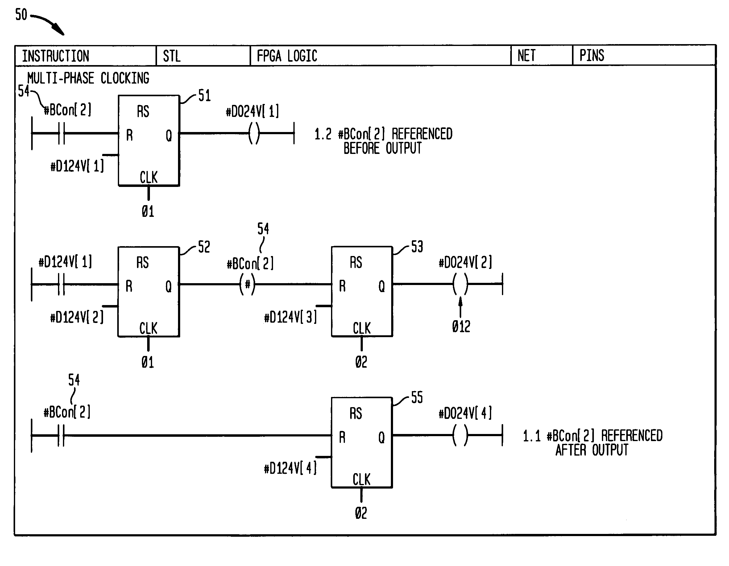 Programmable controller with sub-phase clocking scheme