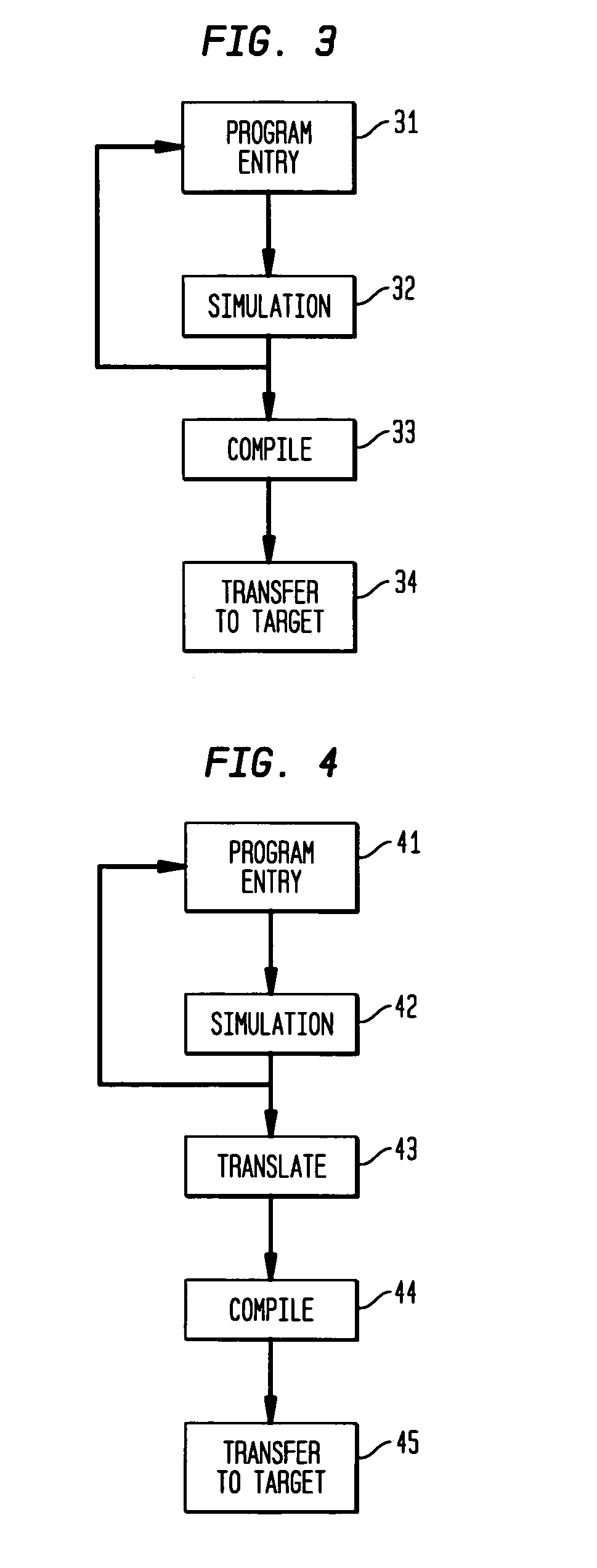 Programmable controller with sub-phase clocking scheme