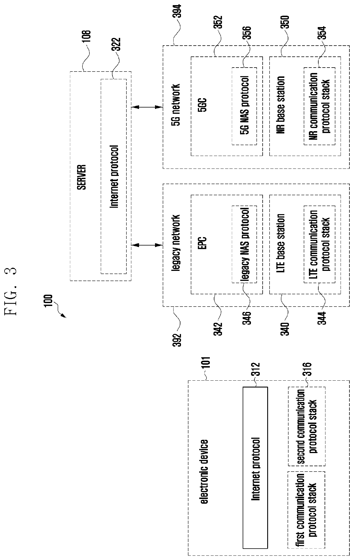 Electronic device for performing node selection based on system information block and operation method thereof
