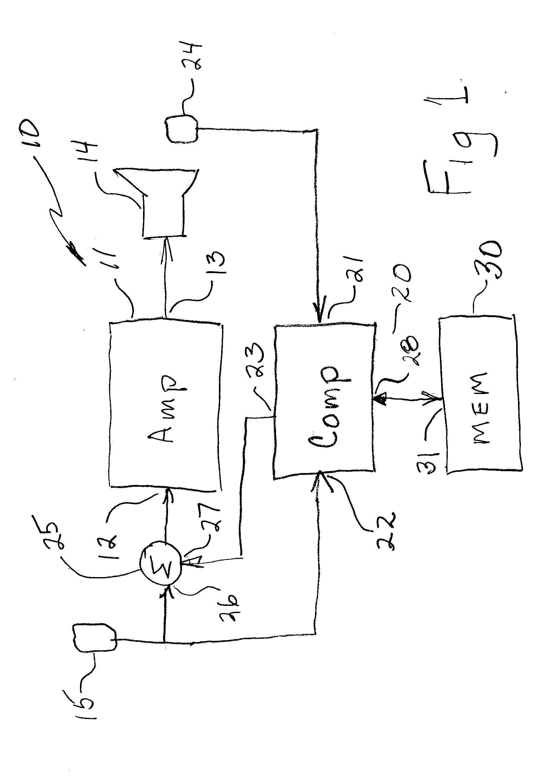 Audio system and method for reduction and/or elimination of distortion