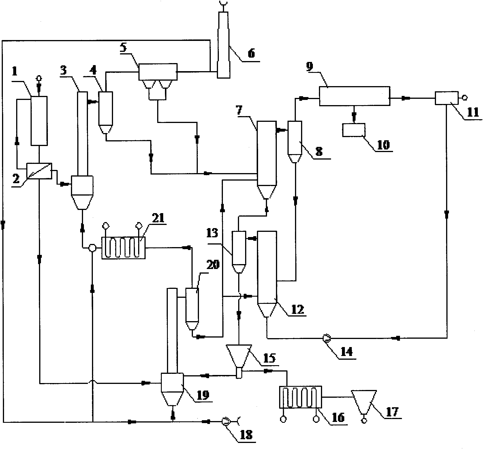 Process and device for dry distillation of lignite on basis of coke-carried heat