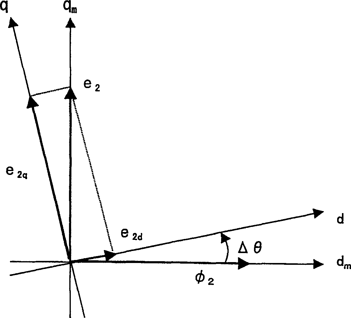 Variable-speed control device used with induction motor together