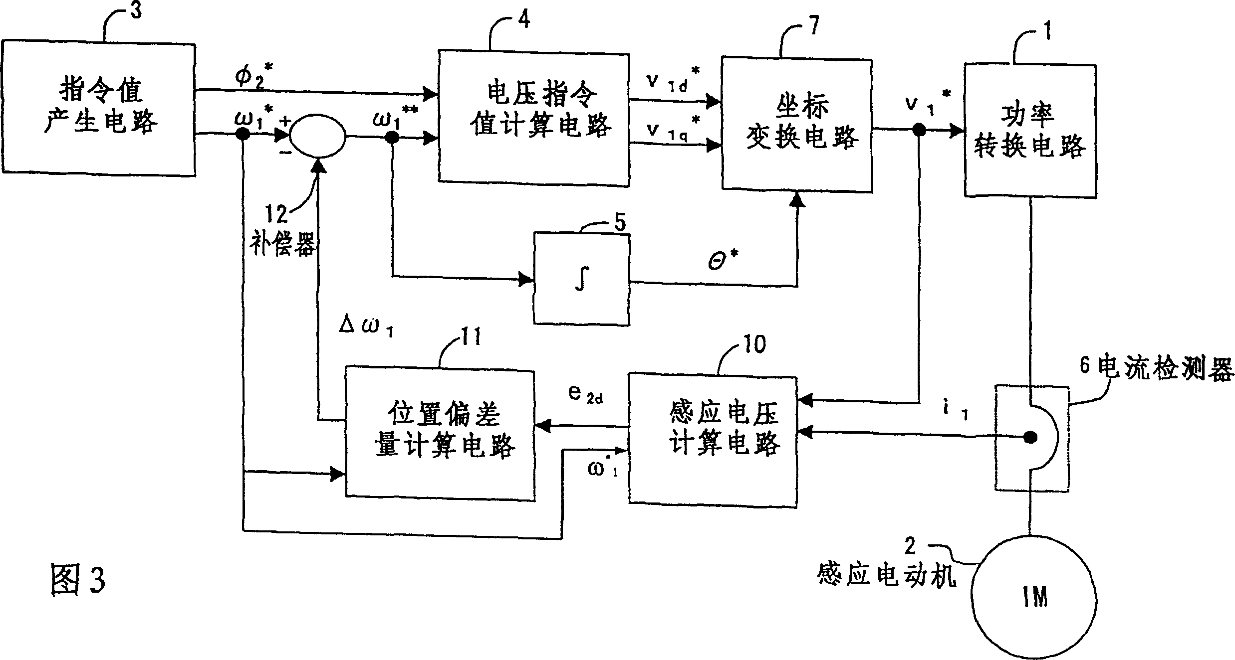 Variable-speed control device used with induction motor together