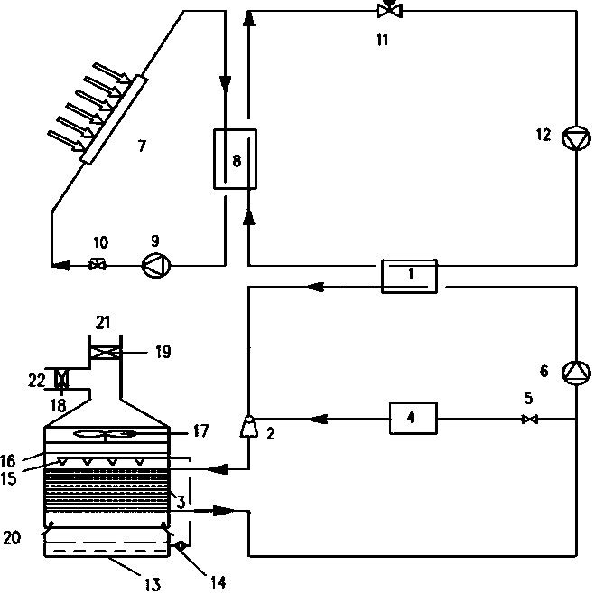 Solar injection and direct evaporation compound cooling device