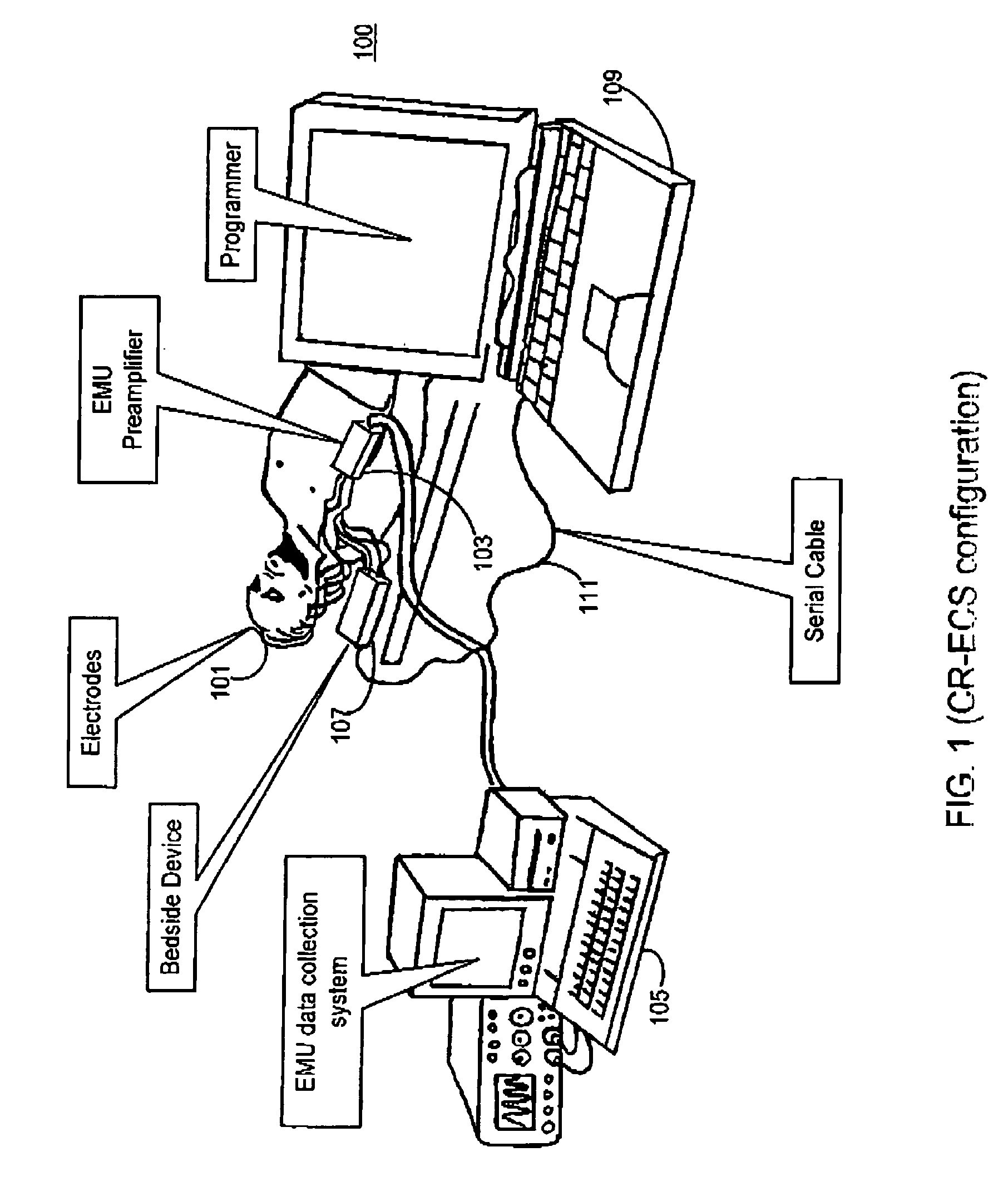 Synchronization and calibration of clocks for a medical device and calibrated clock