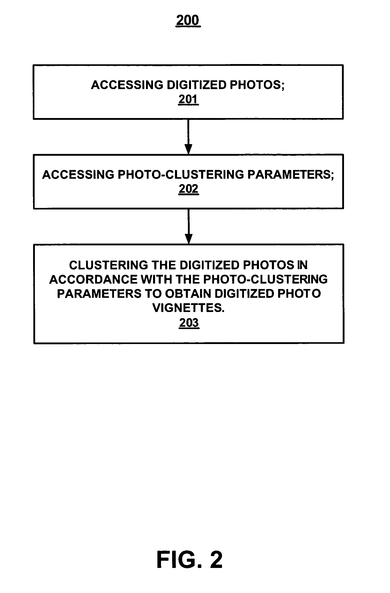 Method and system of creating photo vignettes