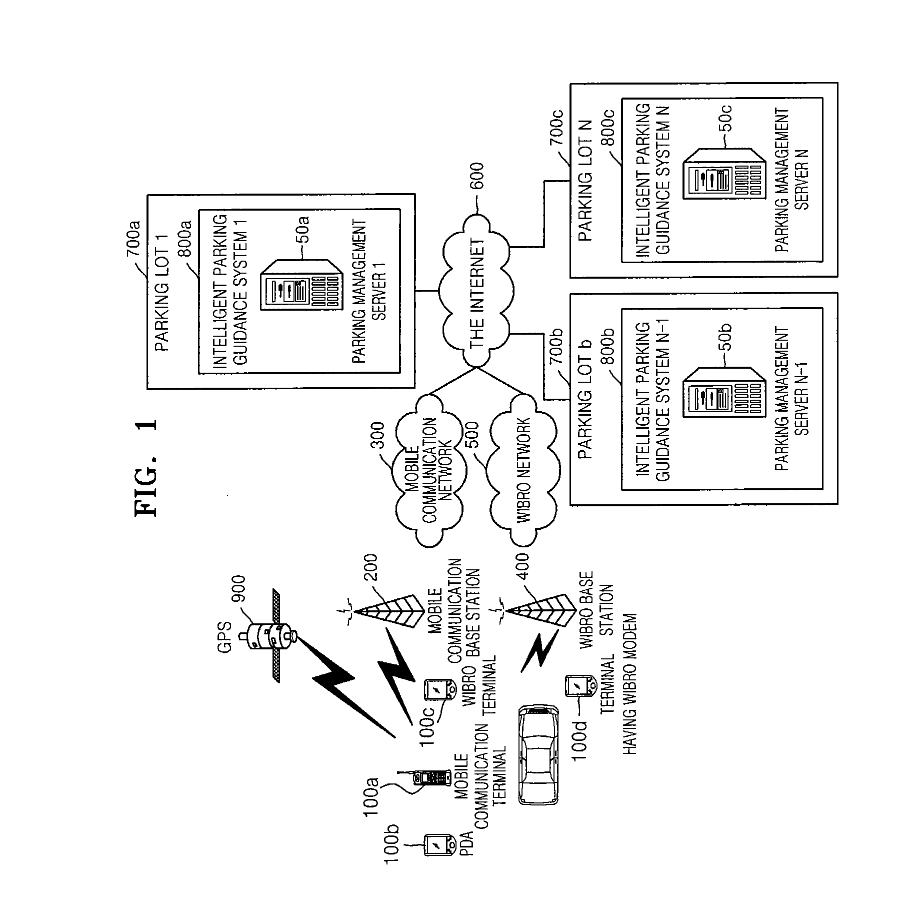 Intelligent parking guidance apparatus and method