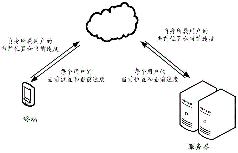 Real-time traffic monitoring method and system