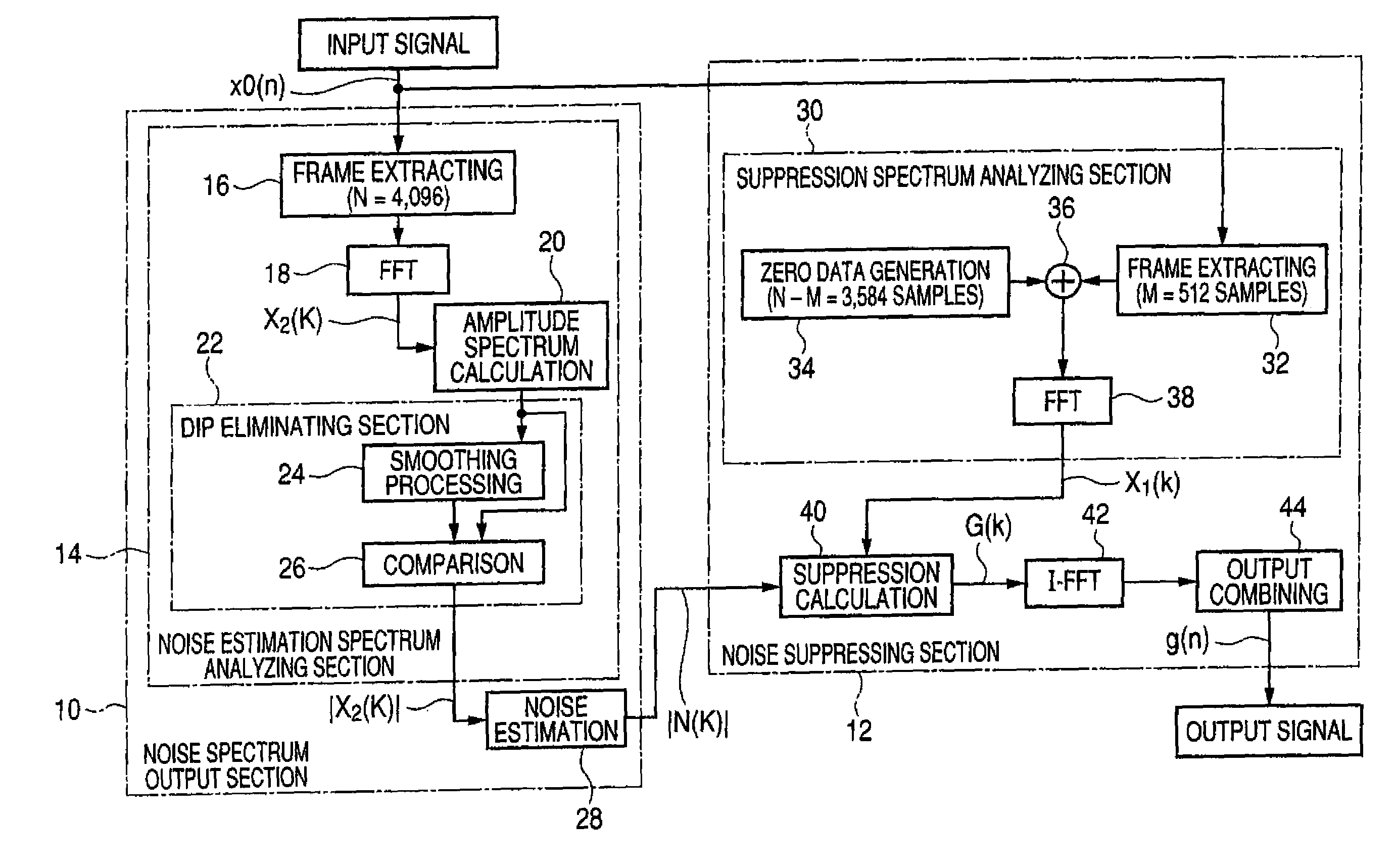 Noise suppressing method and noise suppressing apparatus