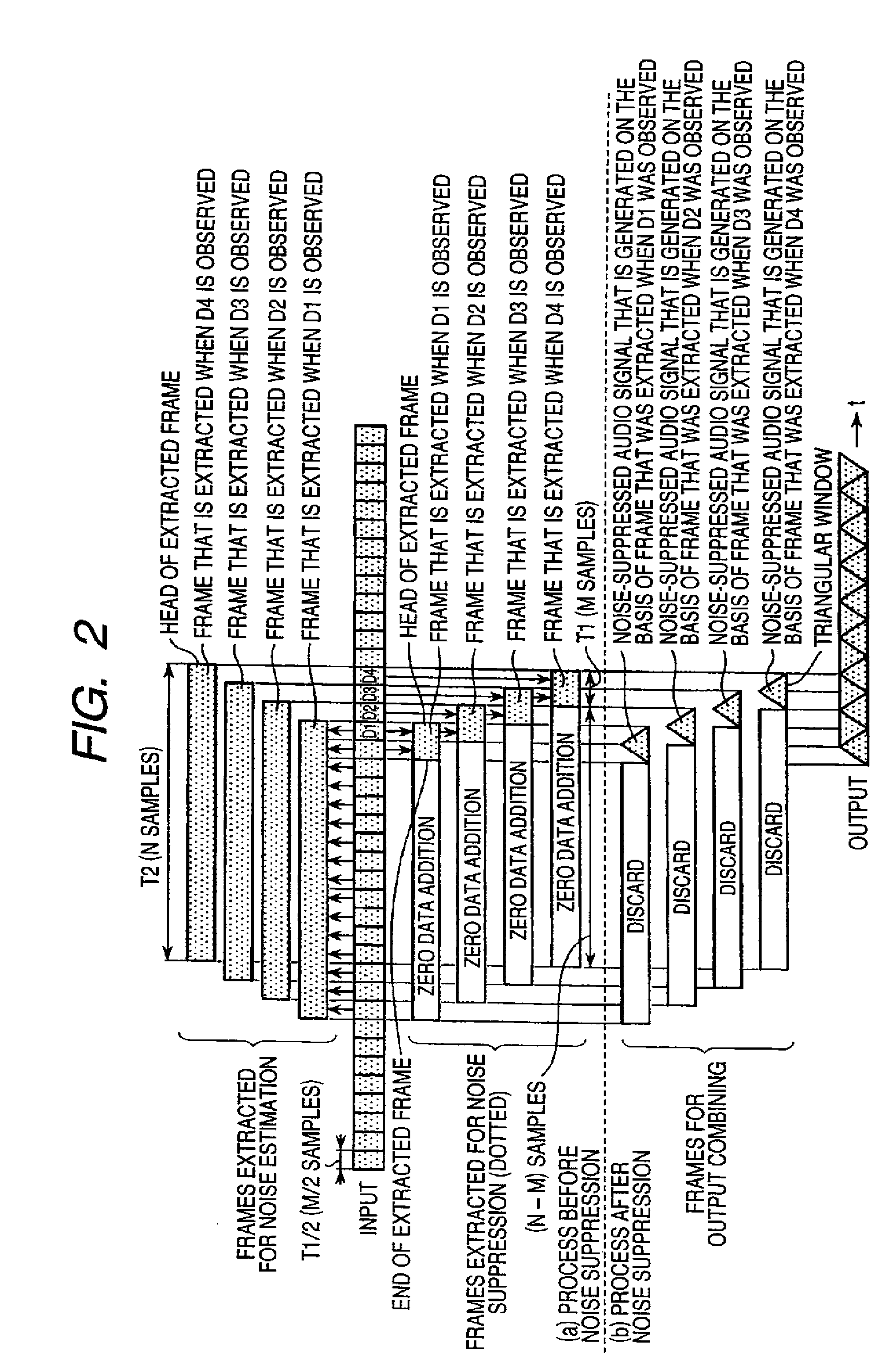 Noise suppressing method and noise suppressing apparatus