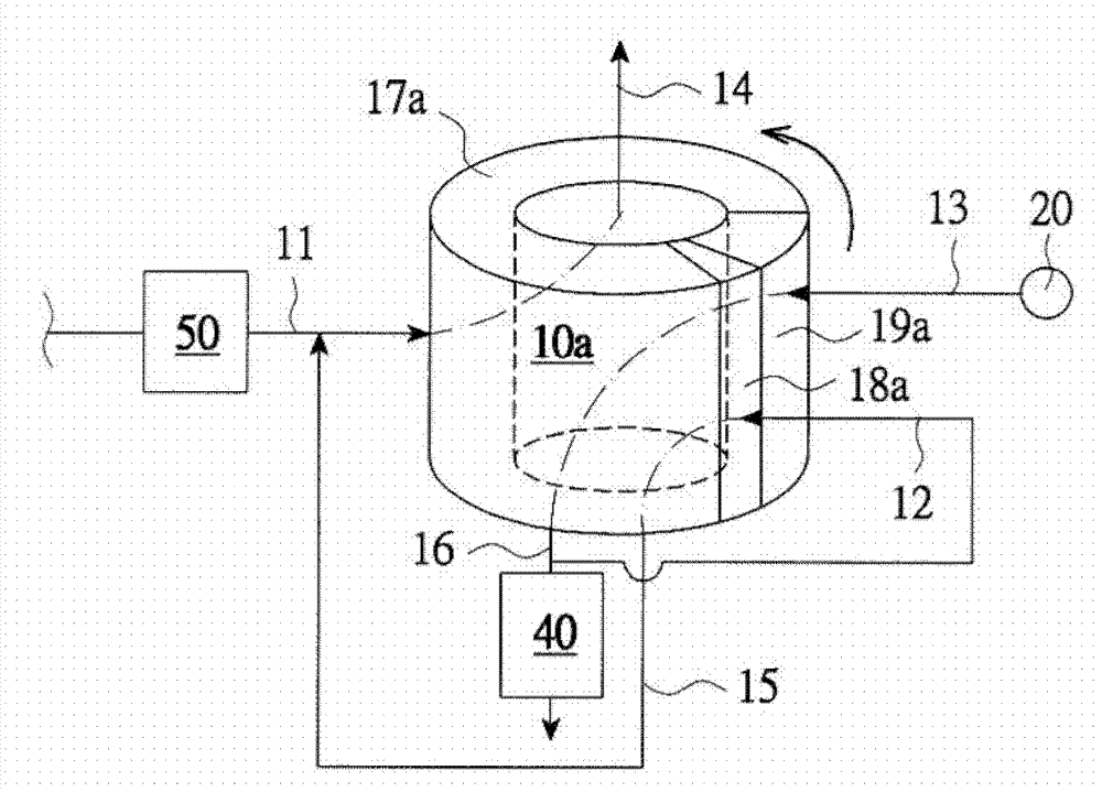 Carbon dioxide catching device and method
