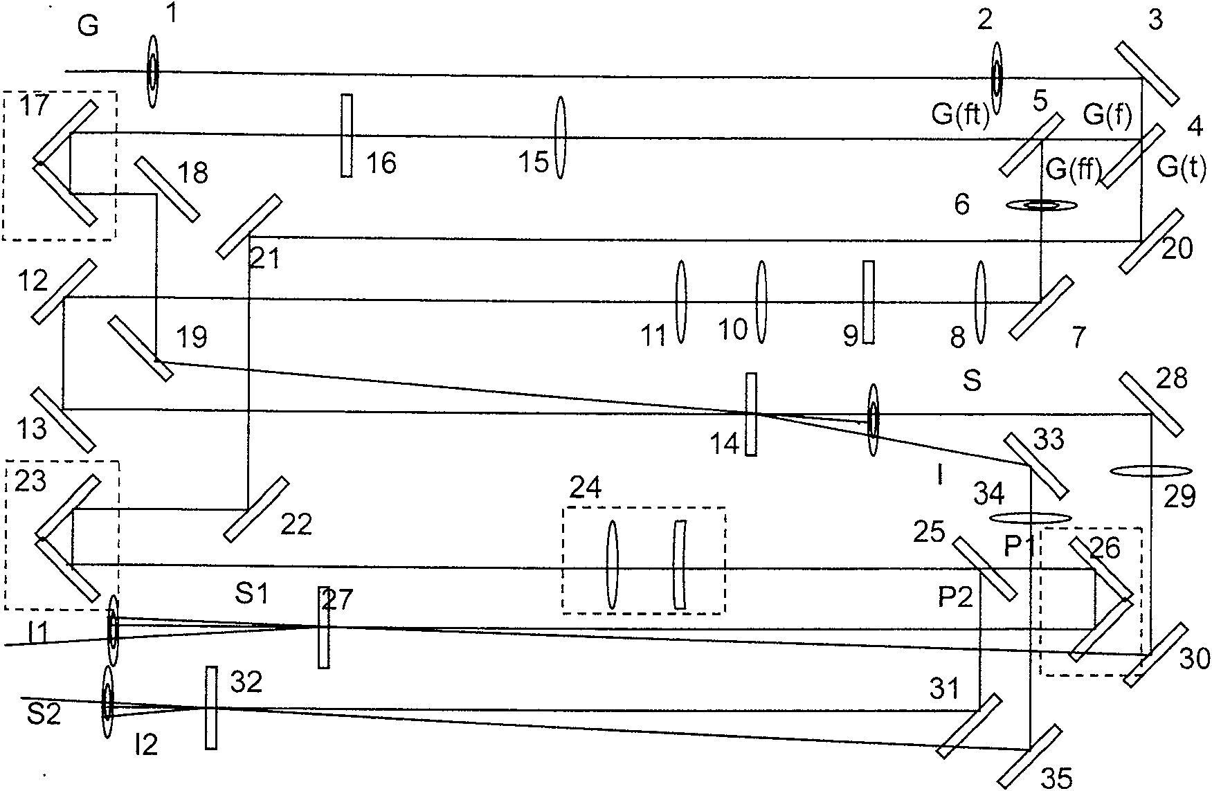 Carrier envelope stable phase dual wavelength output optical parameter amplifying laser system