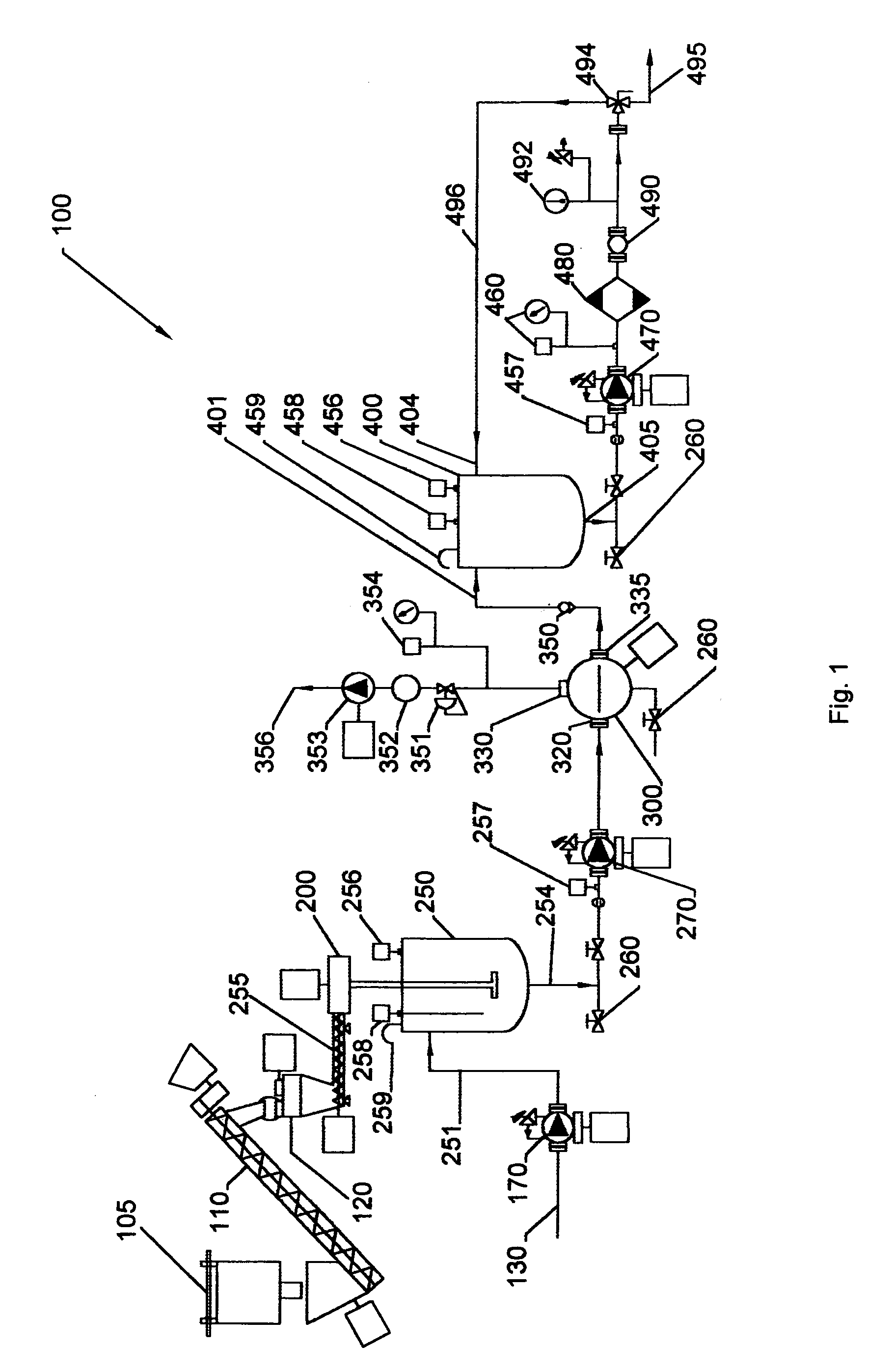 Control system and method for continuous mixing of slurry with removal of entrained bubbles