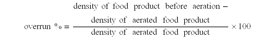 Aerated food product and a process for preparing the same