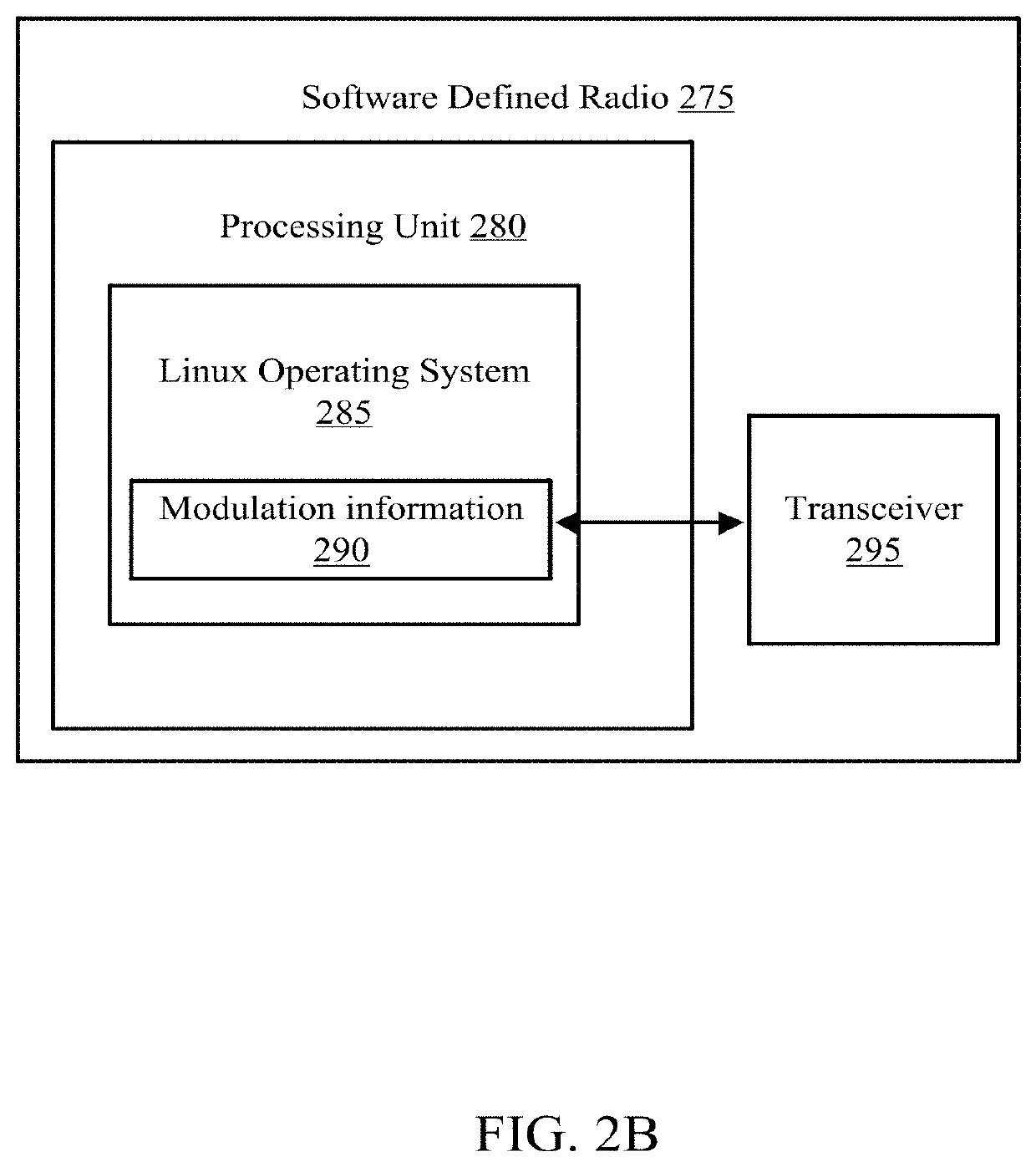 Adaptable ultra-narrowband software defined radio device, system, and method