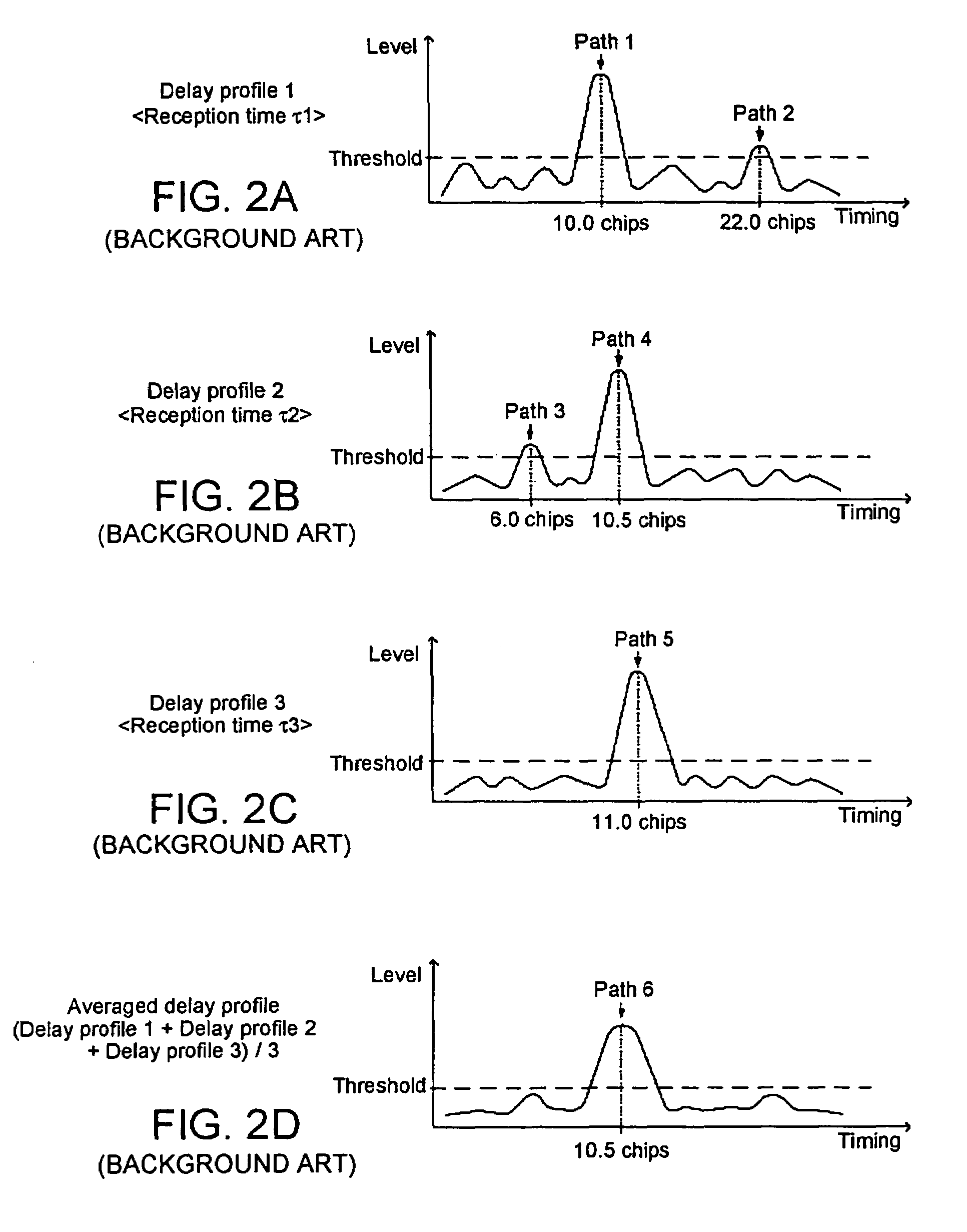 Method and apparatus for CDMA signal reception