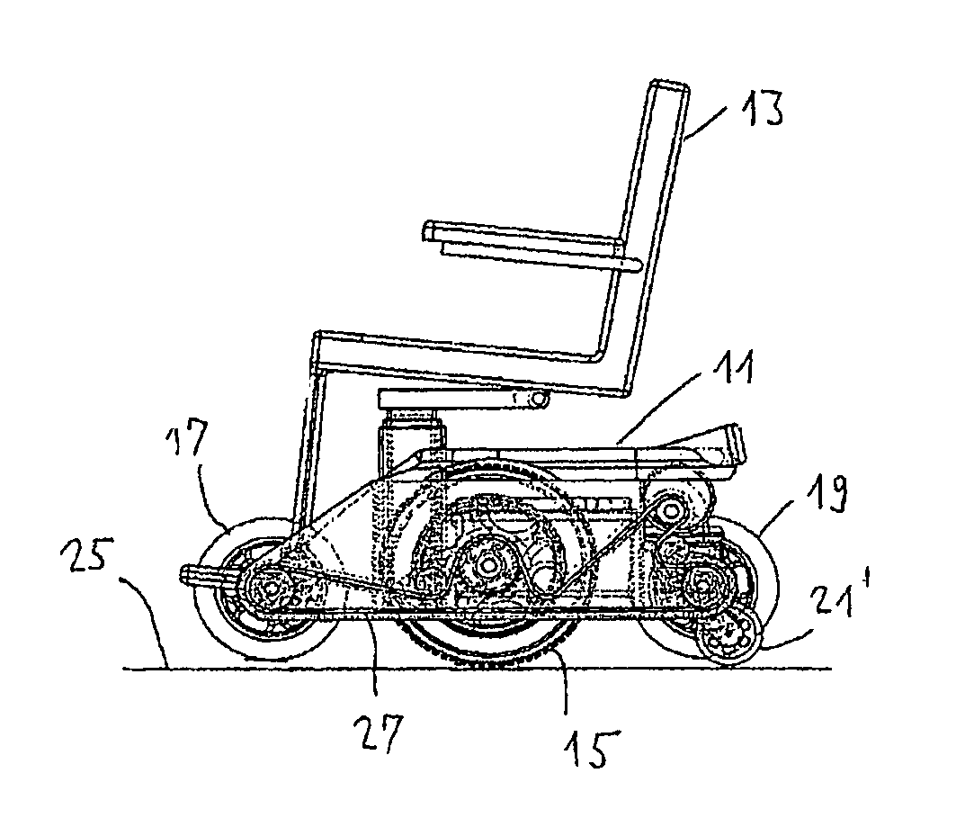Wheelchair with middle wheel drive