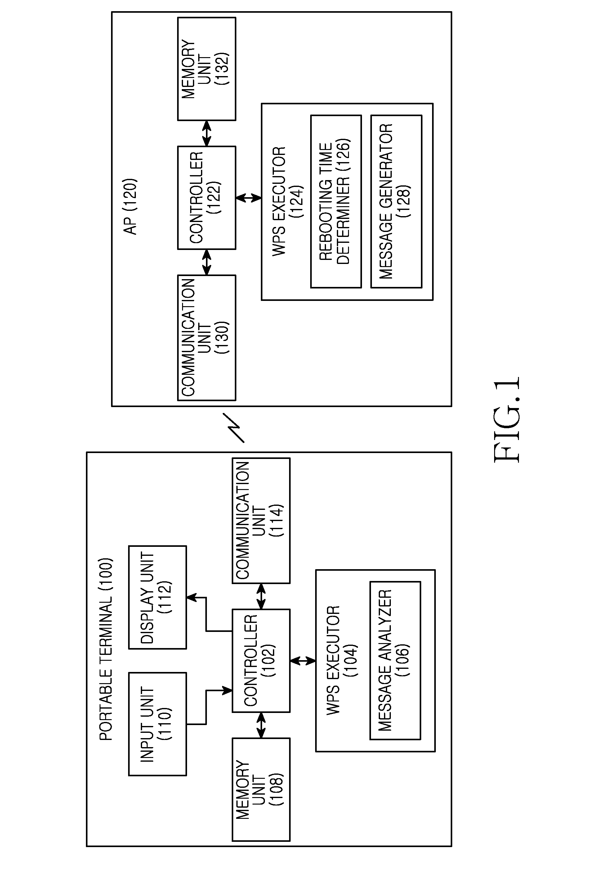 Apparatus and method for improving capability of wi-fi in wireless communication system