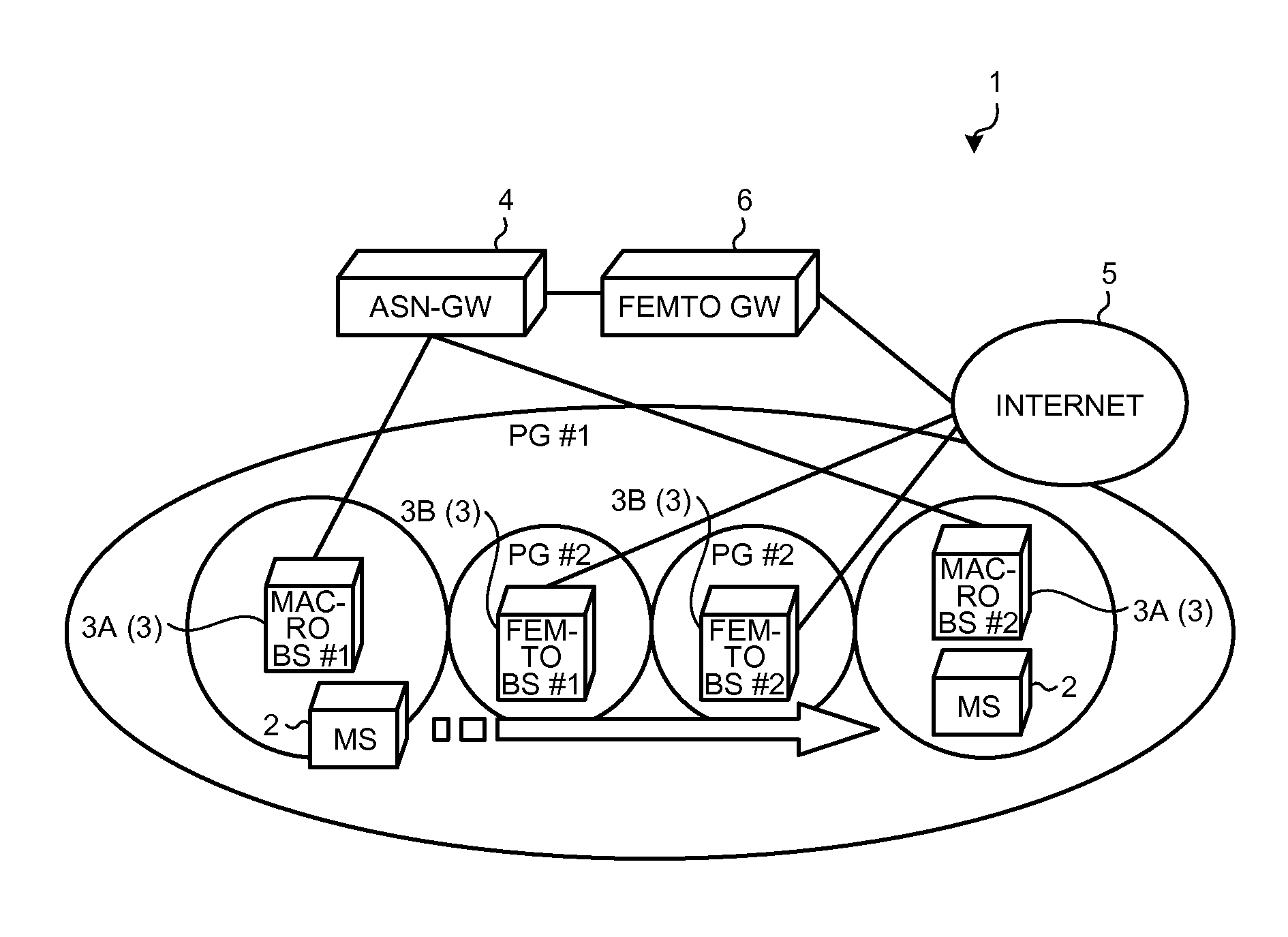 Communication control apparatus and communication control method