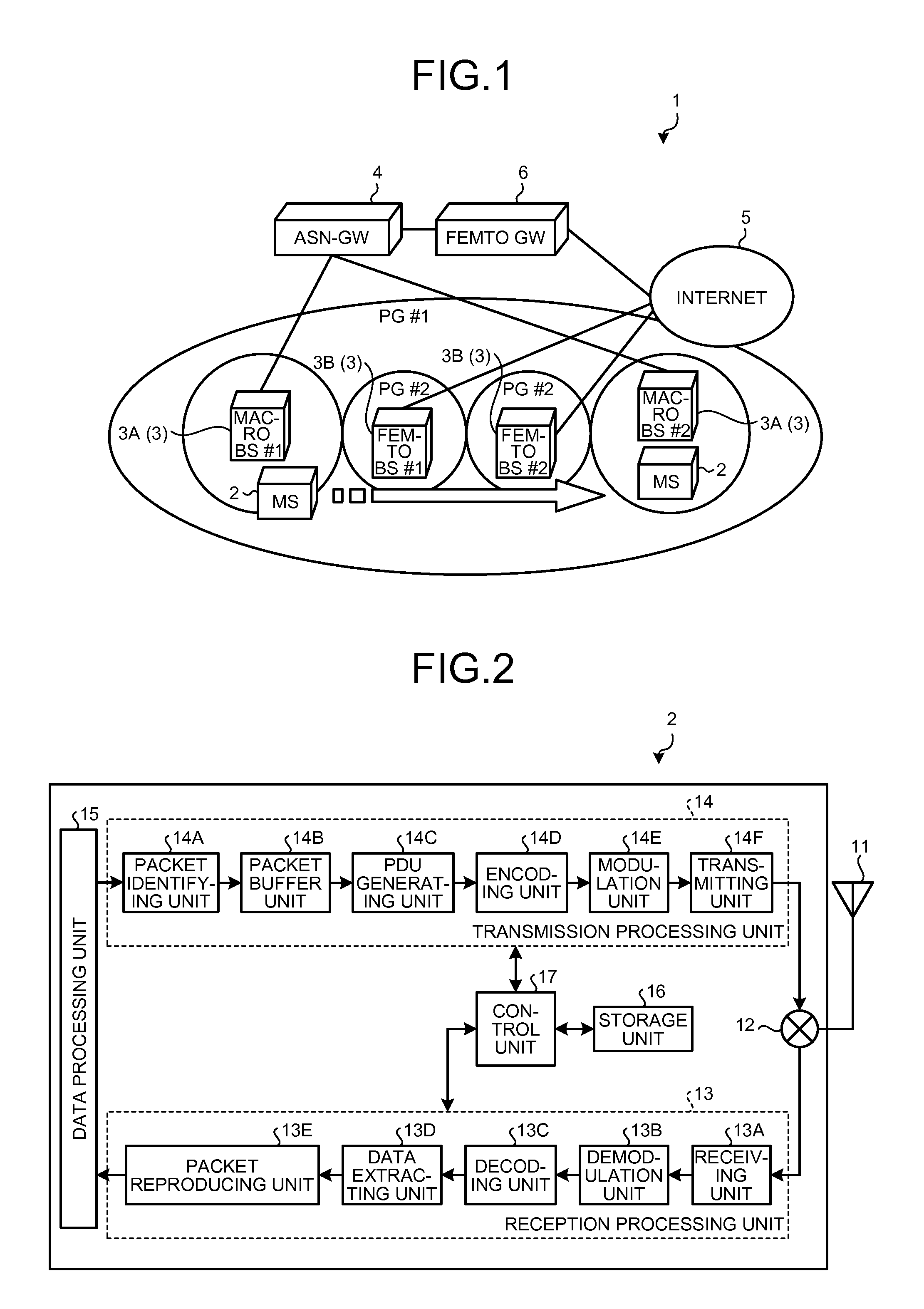 Communication control apparatus and communication control method