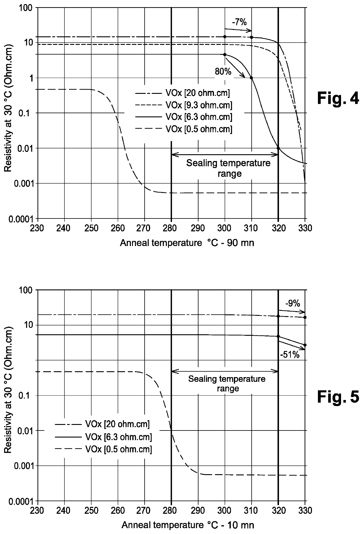 Detector of electromagnetic radiation and in particular infrared radiation, and process for producing said detector