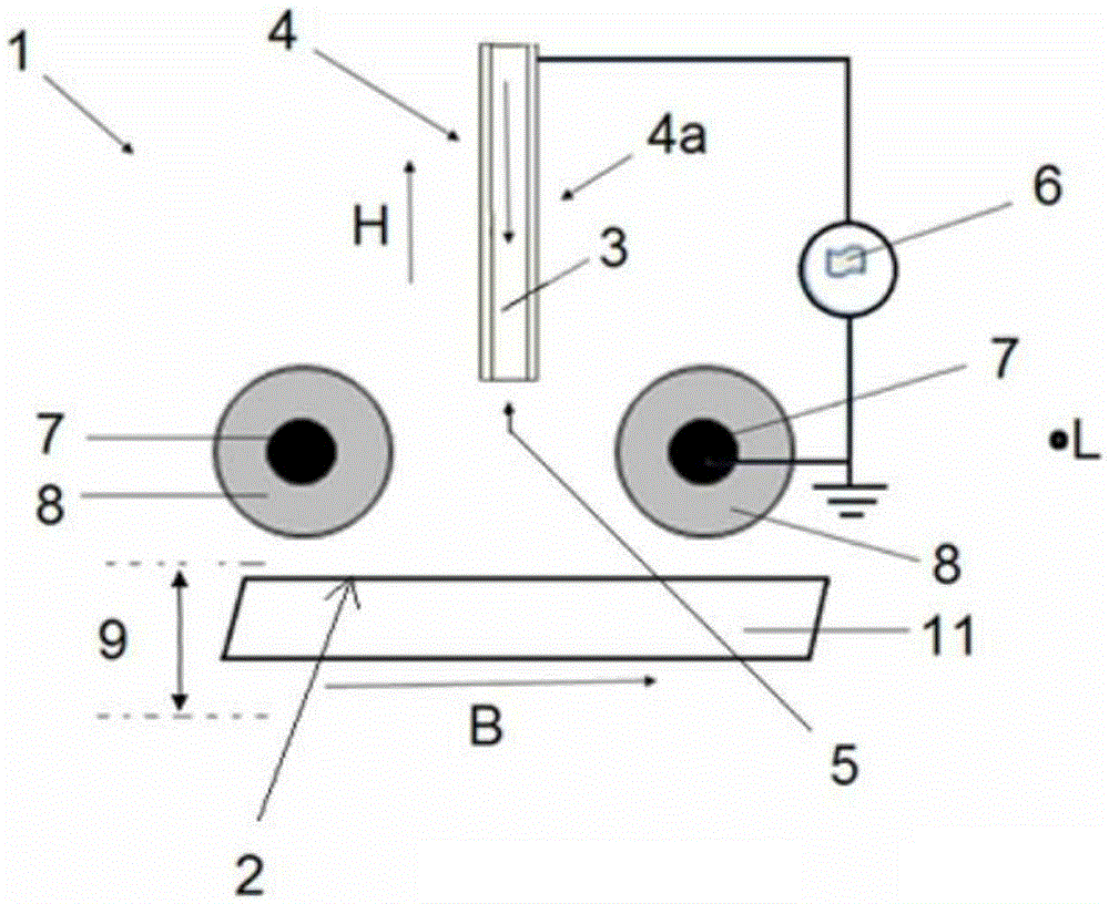 Apparatus for the plasma treatment of surfaces and a method for treating surfaces with plasma