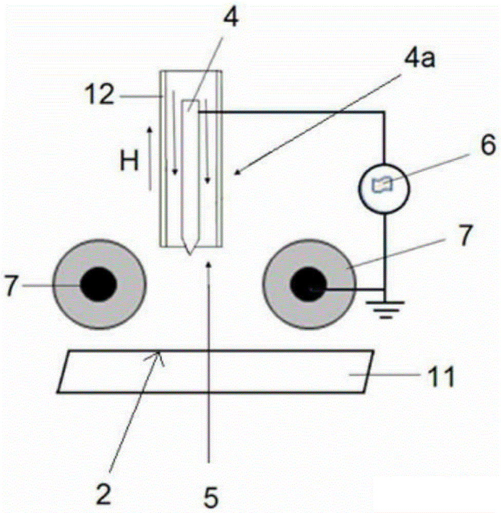 Apparatus for the plasma treatment of surfaces and a method for treating surfaces with plasma