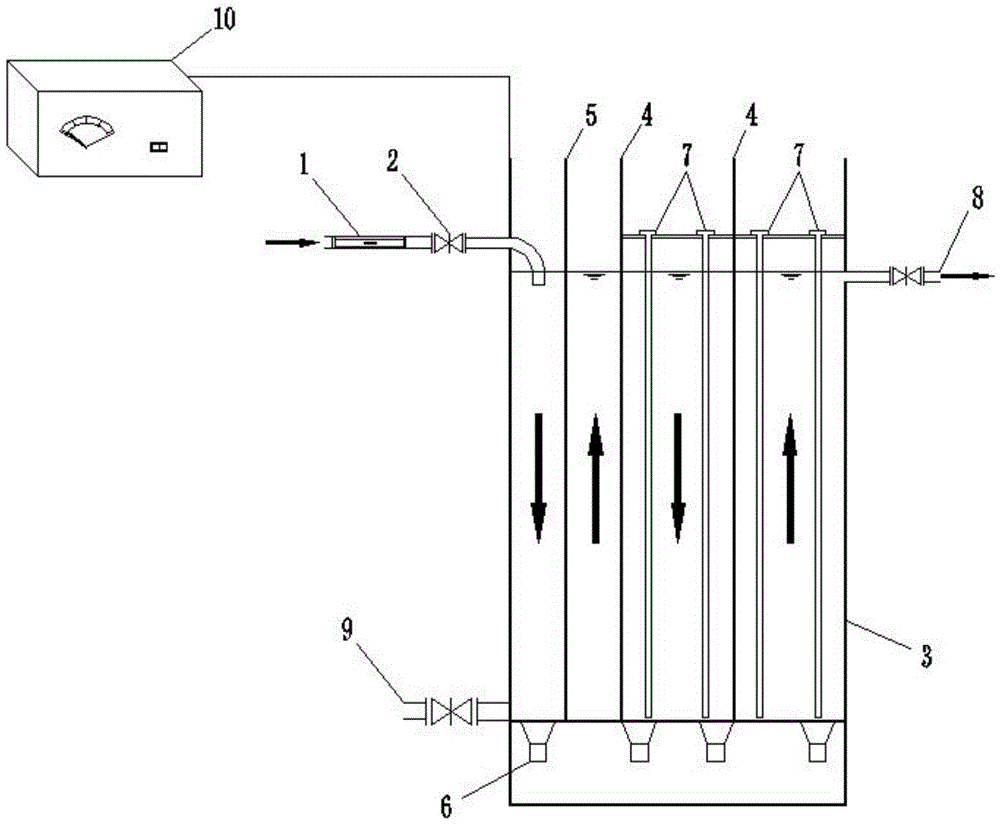 A baffle type adjustable ultrasonic/ultraviolet combined disinfection reactor