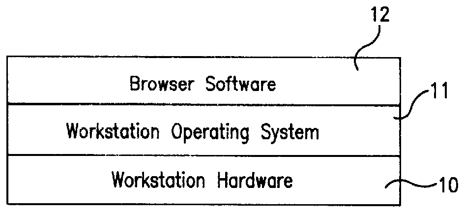 System and method for conducting electronic commerce in a computer network using a cashier desk payment framework