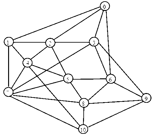 Extensible data center network architecture and implementation method