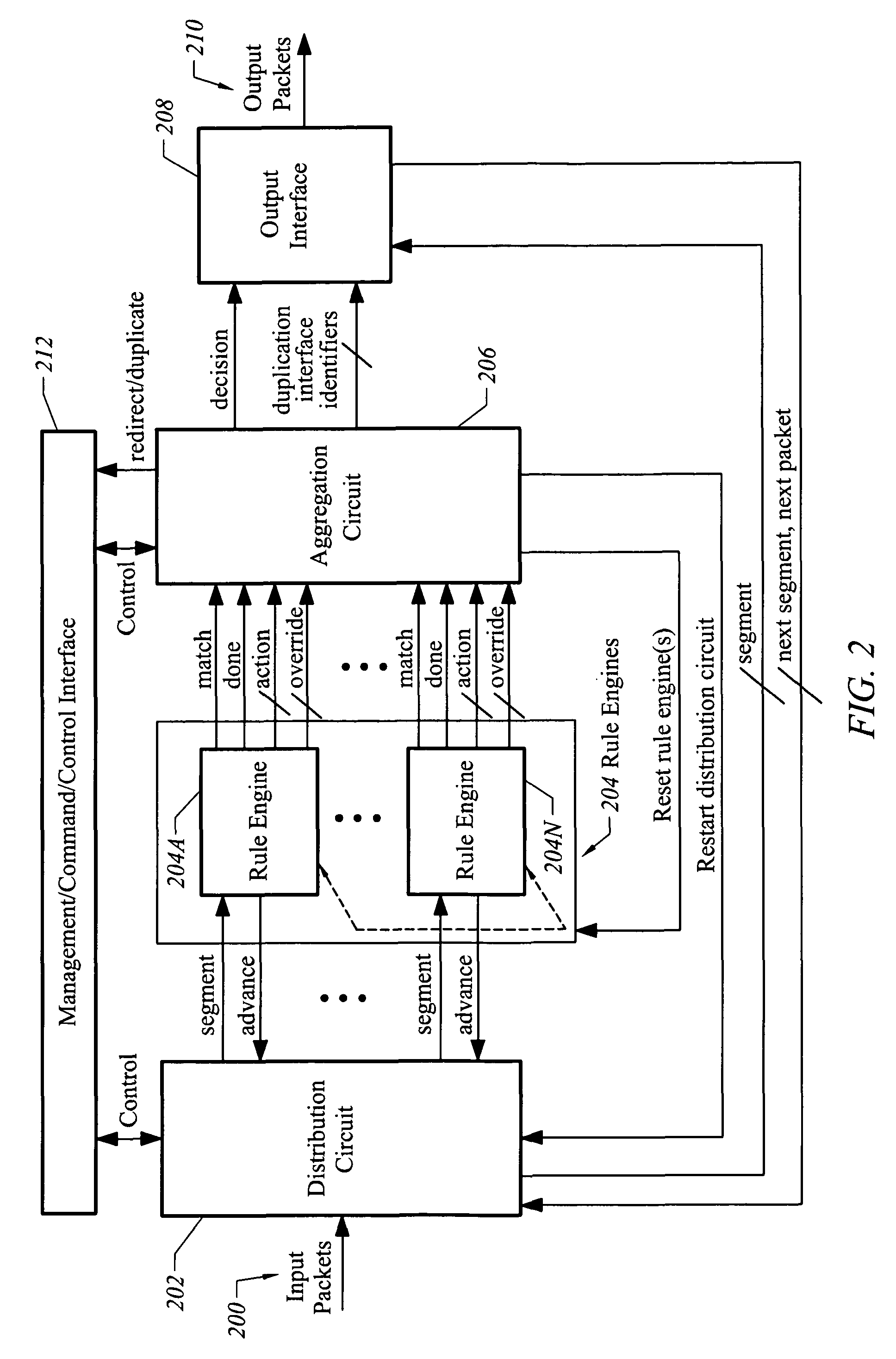 Apparatus and method for facilitating network security
