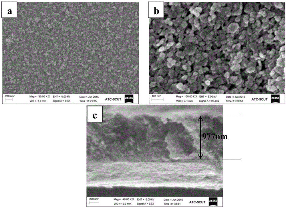 Nano-crystalline cellulose/layered double hydroxide composite membrane and preparation method