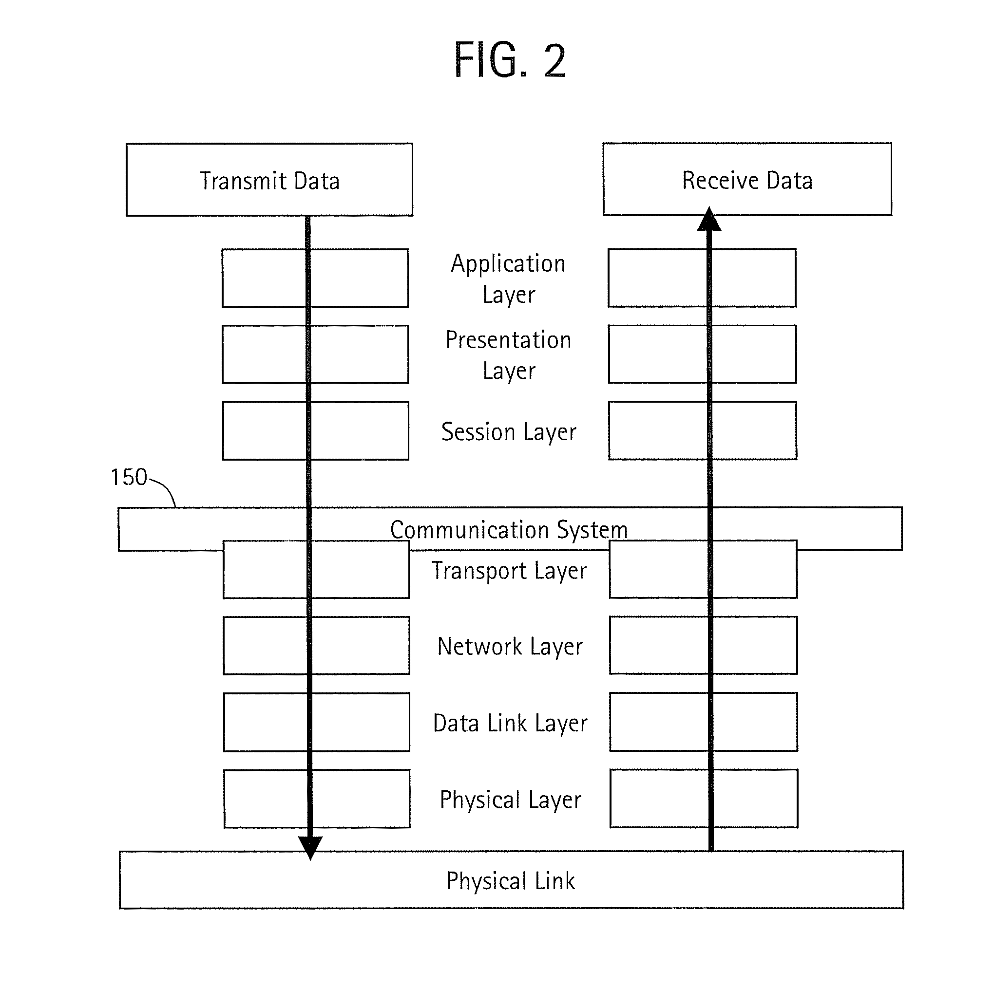 Systems and methods for sar-capable quality of service